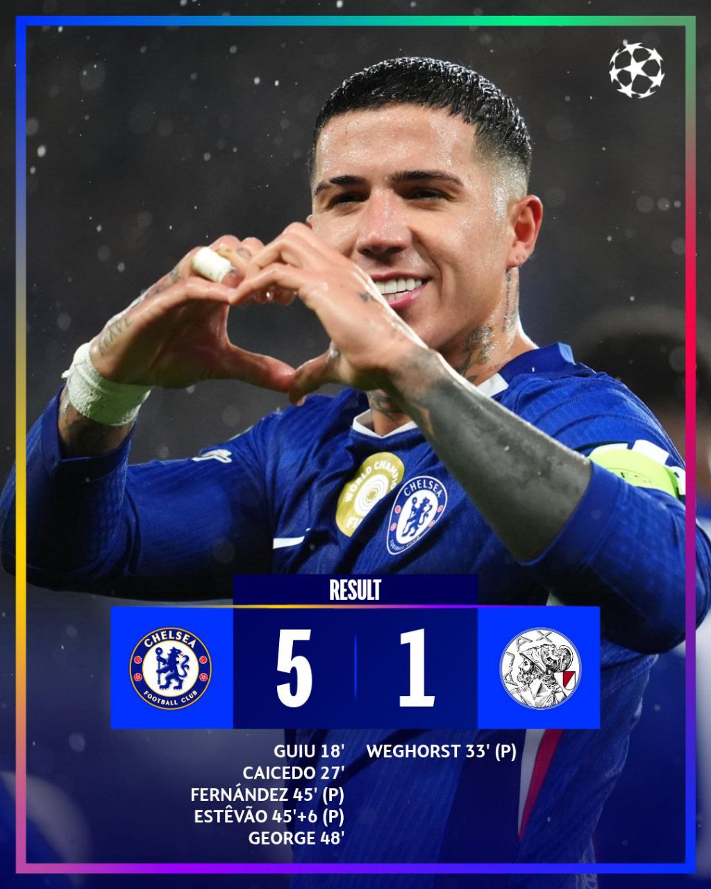 ချန်ပီယံလိဂ် ပွဲစဥ် ၃ ရလဒ်များ